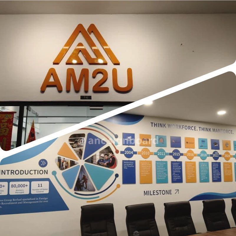 ANC SIGNBOARD Acrylic